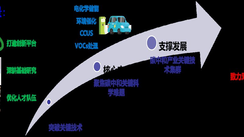 复合材料定制合同范本：关键要素与注意事项**